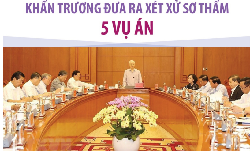 Quý II/2023: Khẩn trương đưa ra xét xử sơ thẩm 5 vụ án